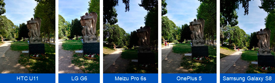 Dynamic range: shadow clipping on the Meizu Pro 6s