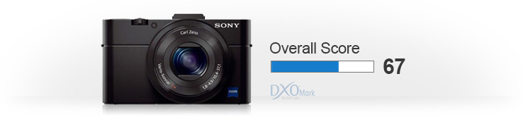 01-Sony-Cyber-shot-DSC-RX100-II-dxomark-review