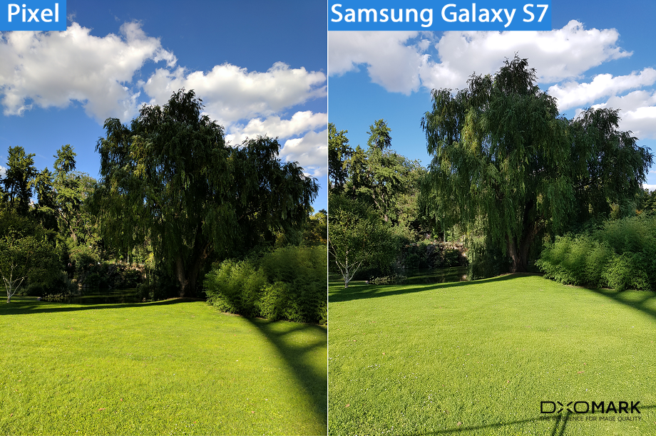 Pixel Quality Pixel Quality