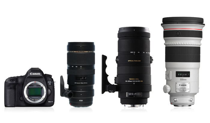 Which lenses should you choose for your Canon EOS 5D Mark III