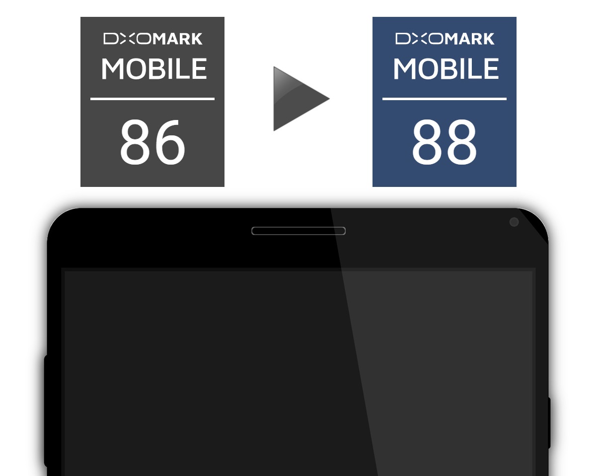 Smartphone Ranking - DXOMARK