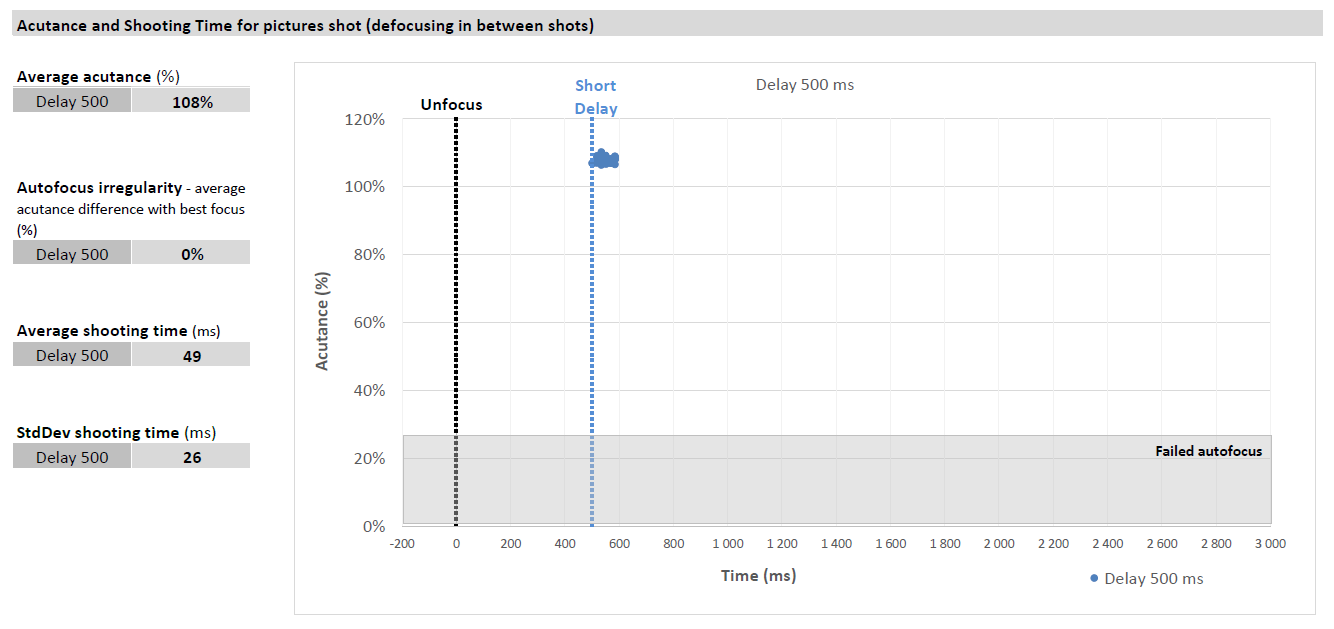 graph_af.png