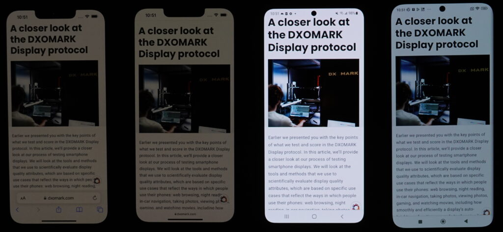 Apple iPhone 15 Display test - DXOMARK