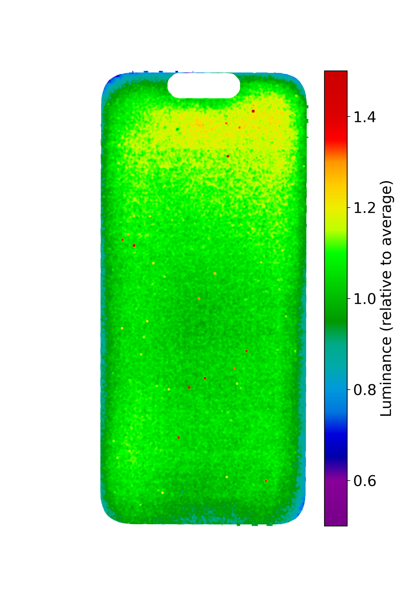 Apple iPhone 16 Display test DXOMARK
