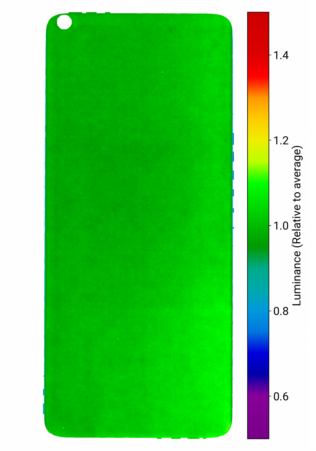 oneplus 10 pro display brightness nits