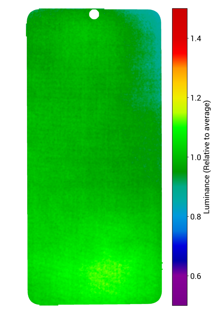 galaxy a54 display nits