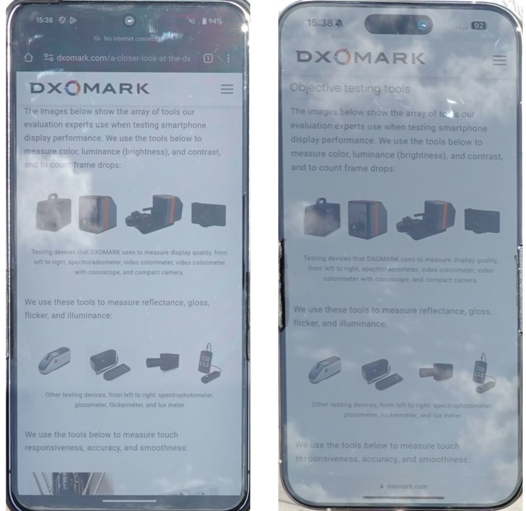 Google Pixel 8 Pro Display test - DXOMARK