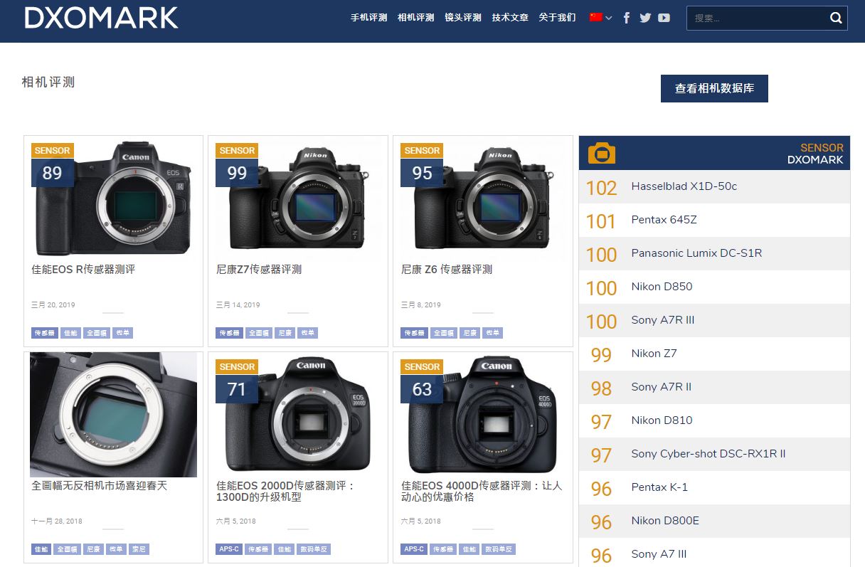 Диксомарк. DXOMARK. Canon 2000d динамический диапазон. DXOMARK Camera. DXOMARK лого.