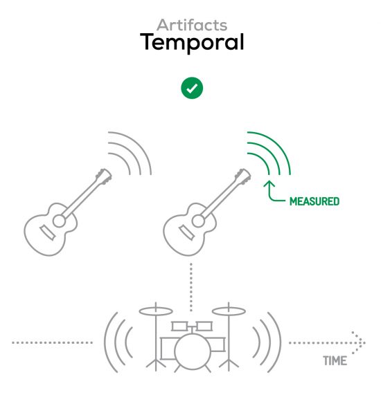 Huawei Mate 50 Pro Audio test - DXOMARK