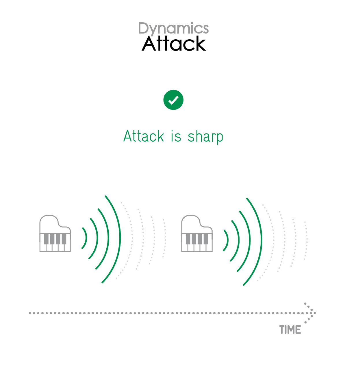 playback dynamic attack good