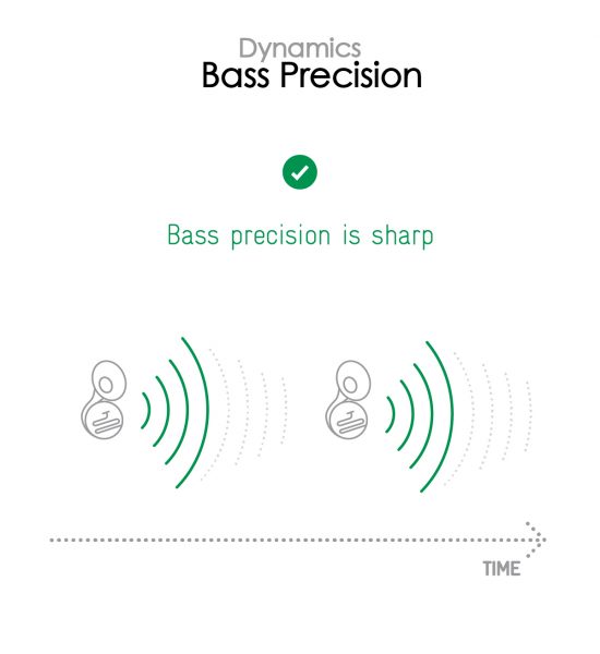 Huawei Mate 50 Pro Audio test - DXOMARK