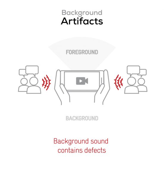 Realme GT 5G Audio review: Strengths in spatial and volume - DXOMARK