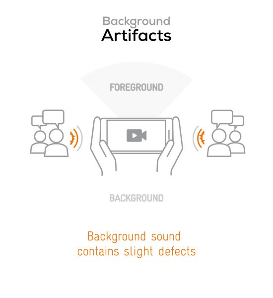 POCO F5 Pro Audio test - DXOMARK