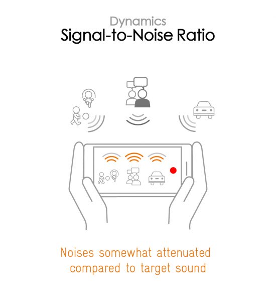 Huawei Mate 50 Pro Audio test - DXOMARK