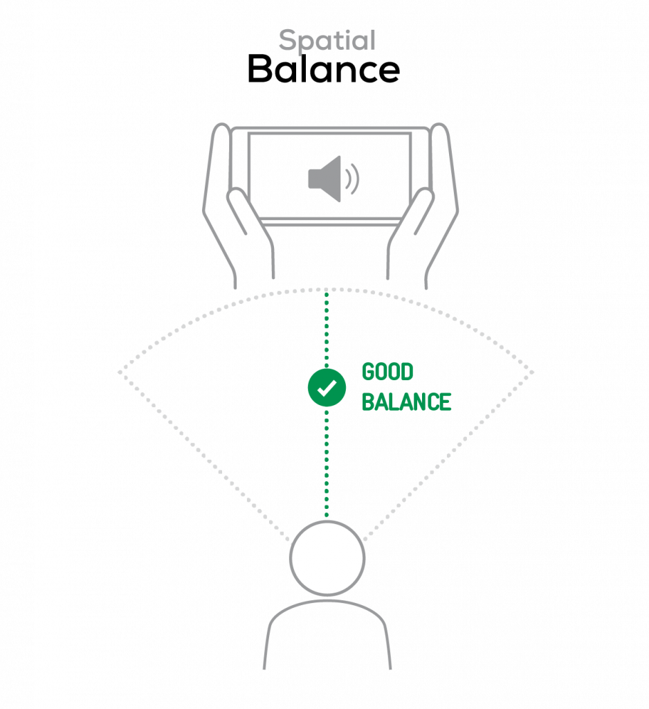 Samsung Galaxy Note 10+ 5G (Exynos) Audio review DXOMARK