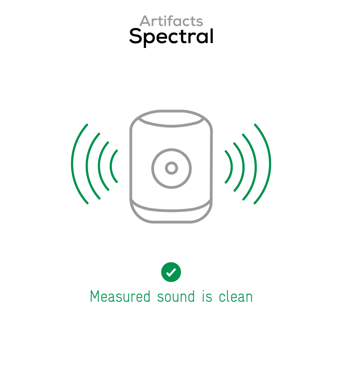 Five: Our Most Powerful Wireless Hi-Fi Speaker | Sonos