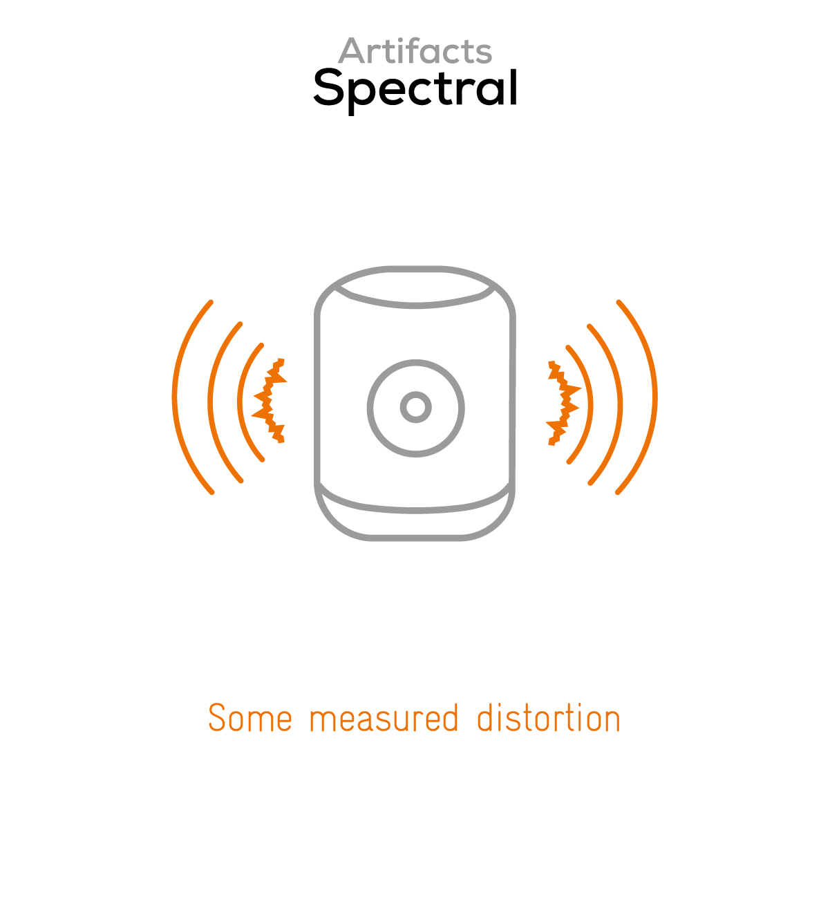 Harman Kardon Citation 200