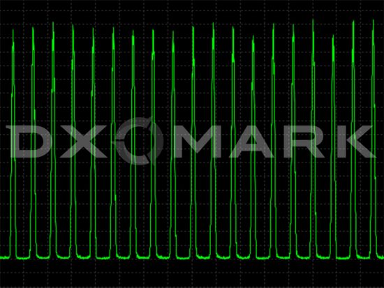 flicker-the-display-affliction-dxomark