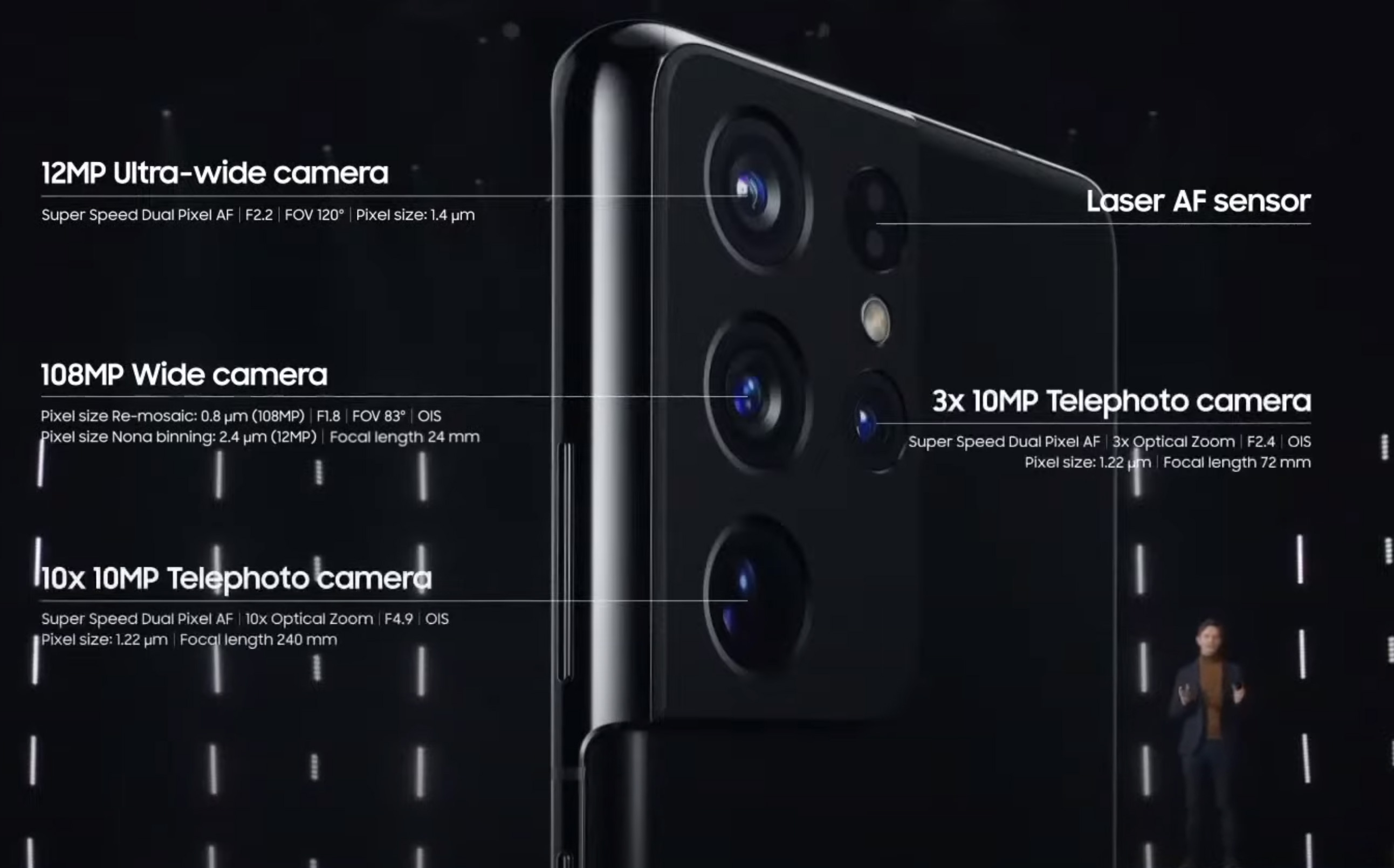 Samsung Galaxy S21 Ultra camera preview