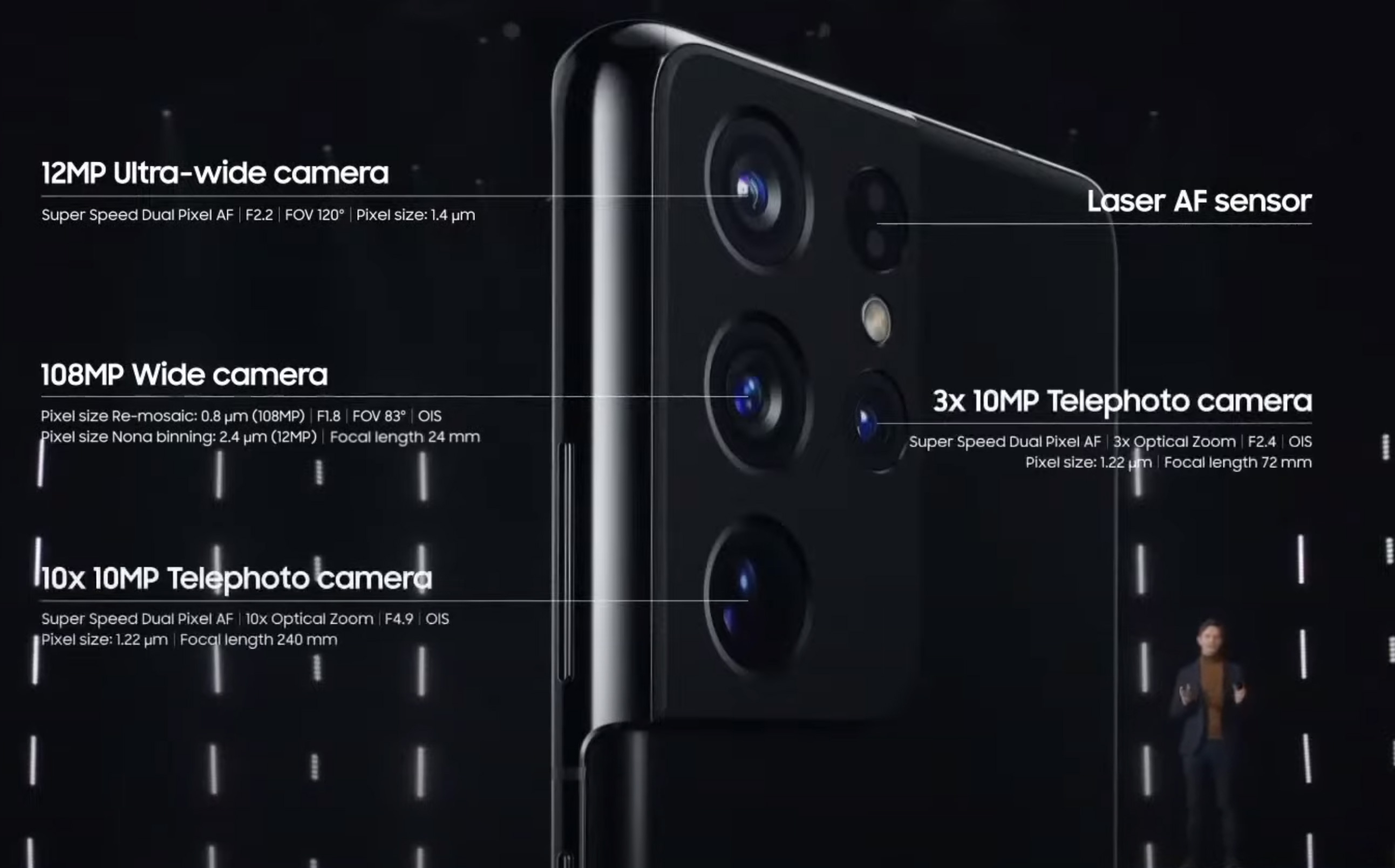 Samsung Galaxy S21 Ultra Camera Preview DXOMARK Samsung Galaxy S21 Ultra Camera Preview DXOMARK