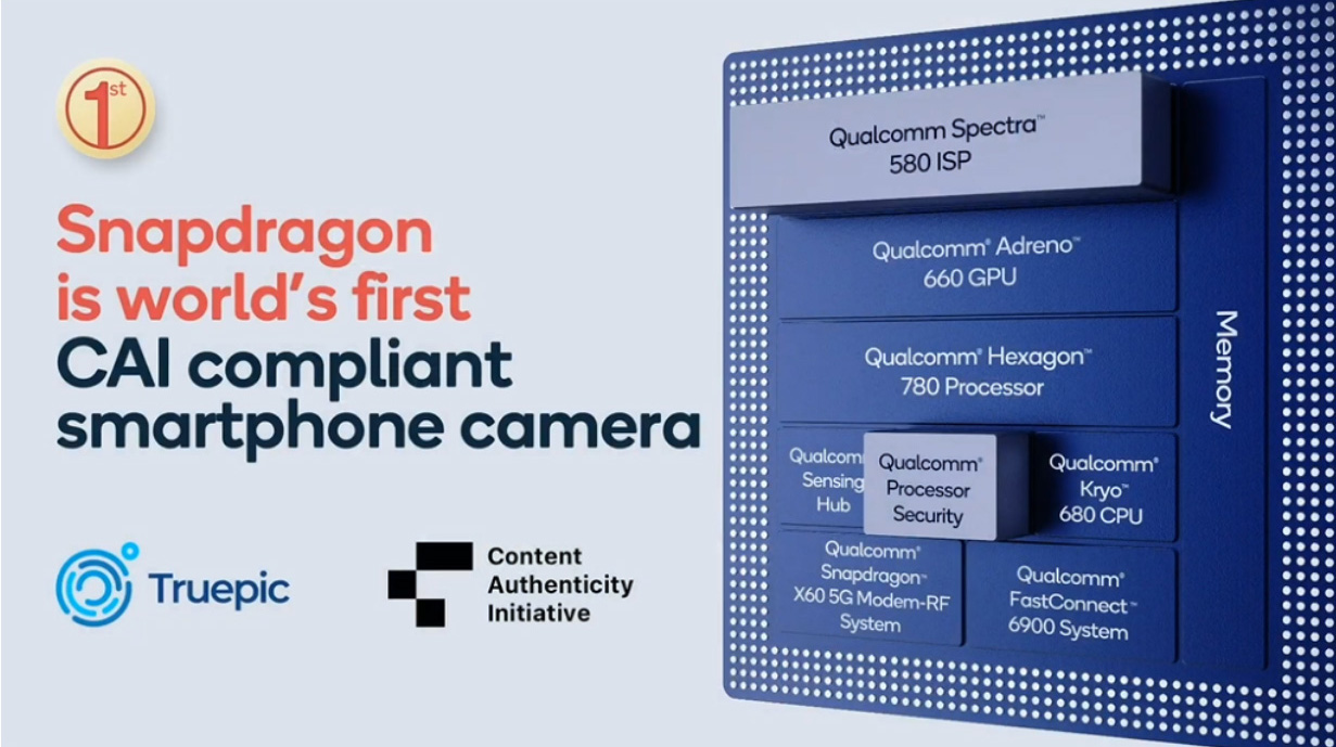 Qualcomm snapdragon 888